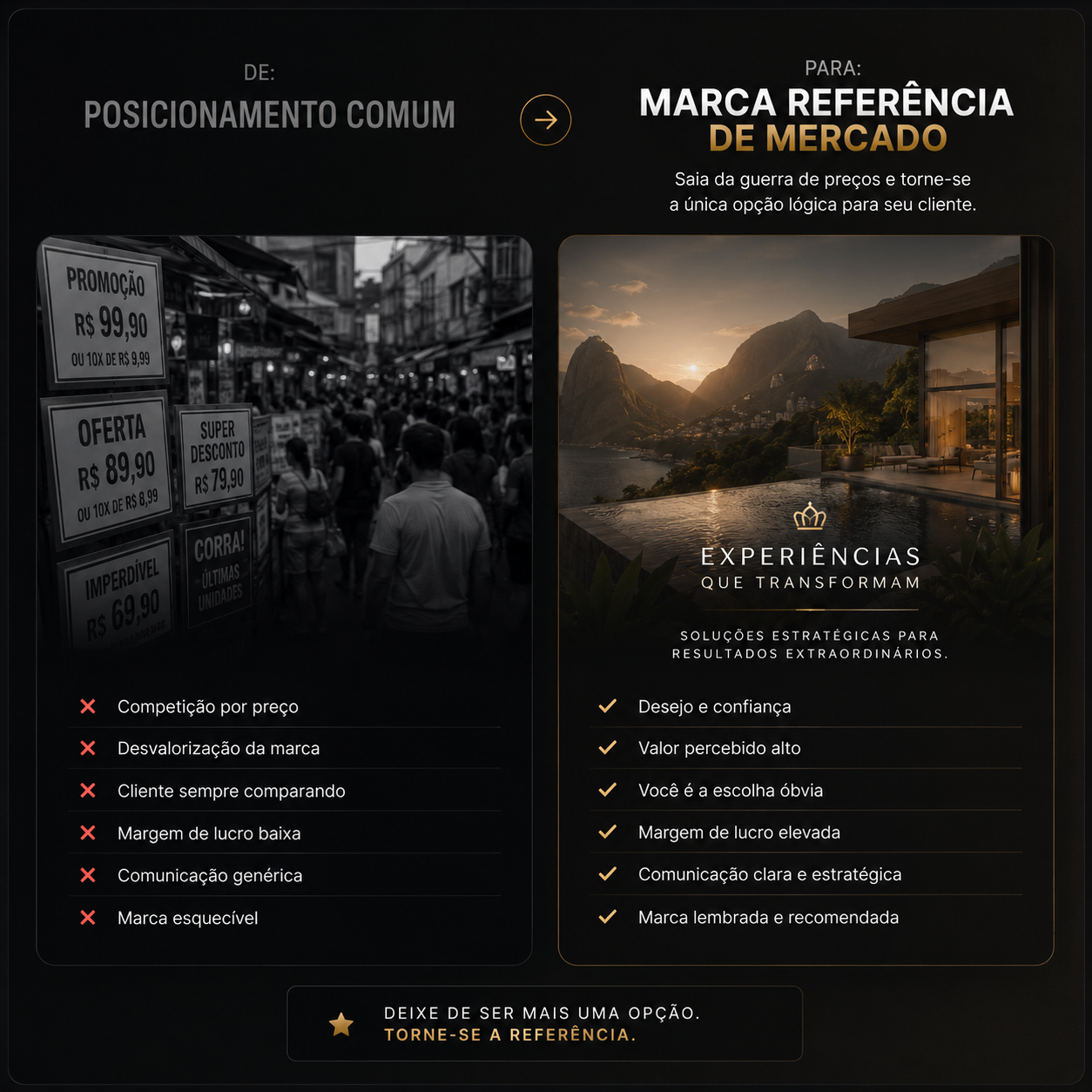 Marca Referência de Mercado