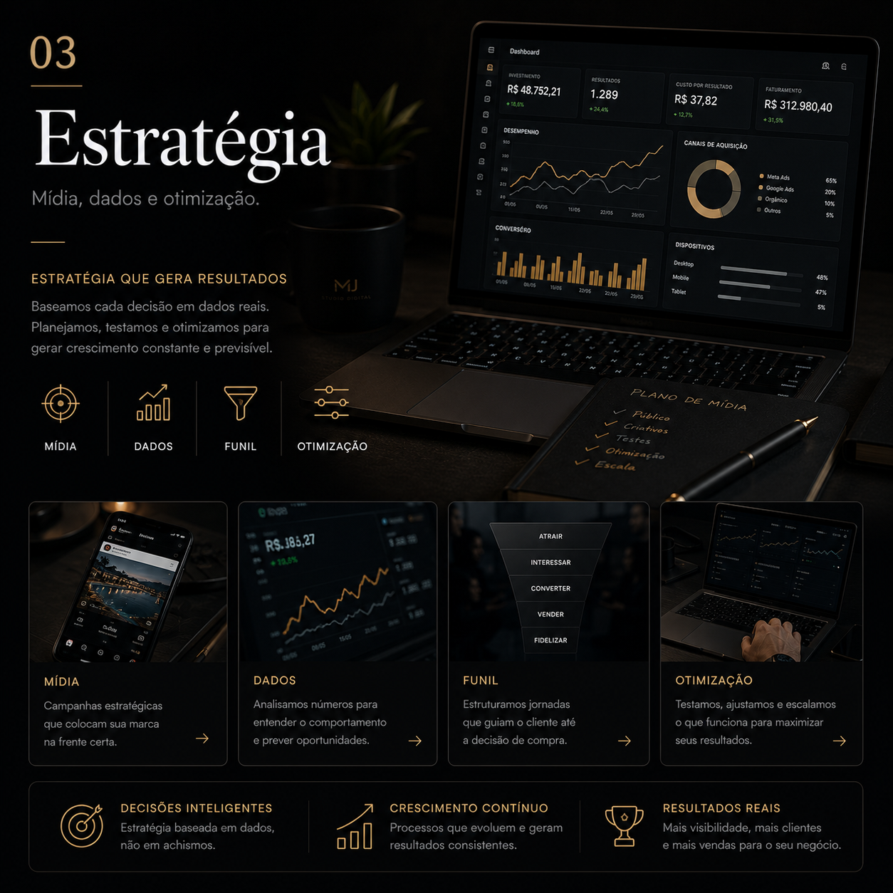 Estratégia