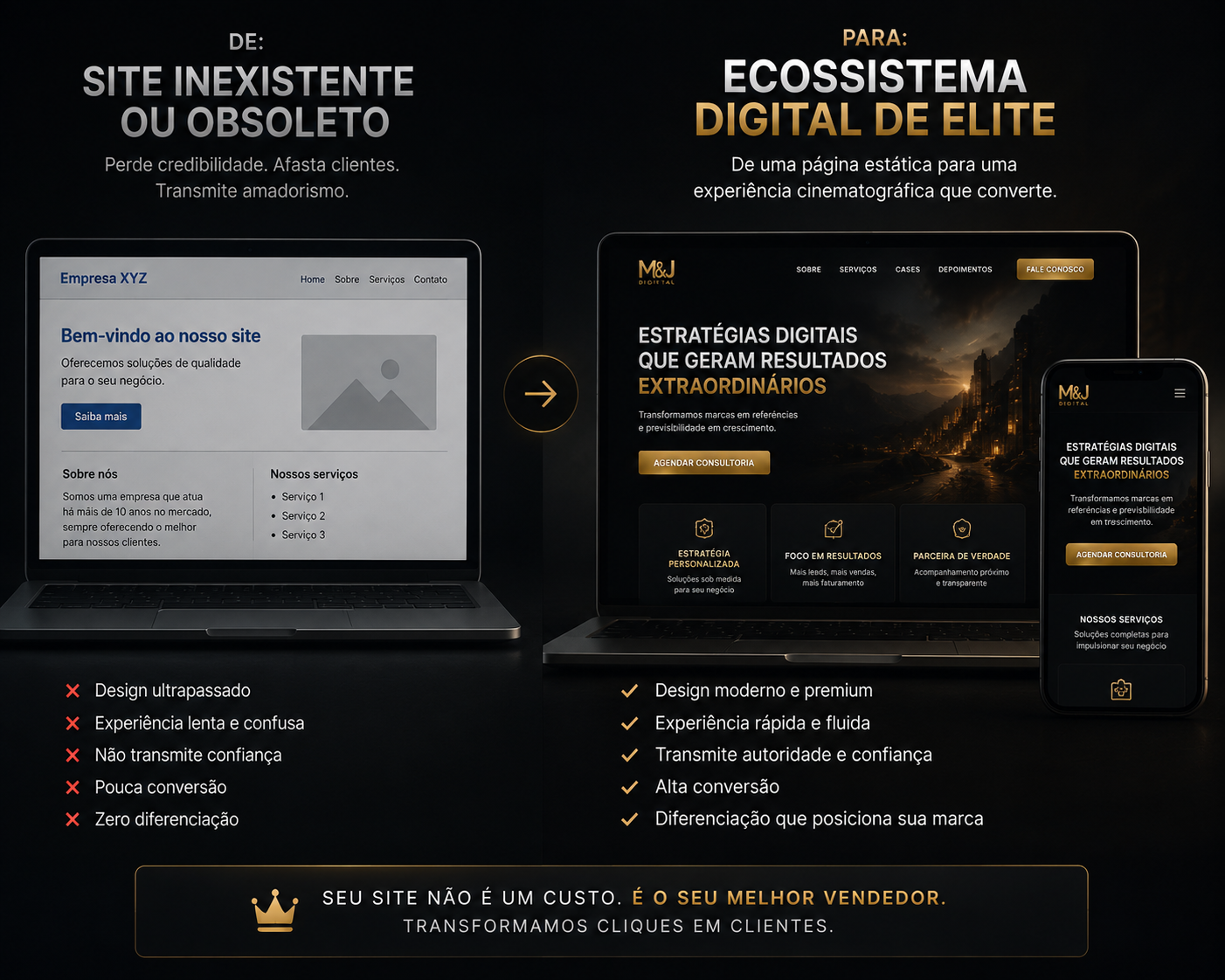 Experiência Digital Premium