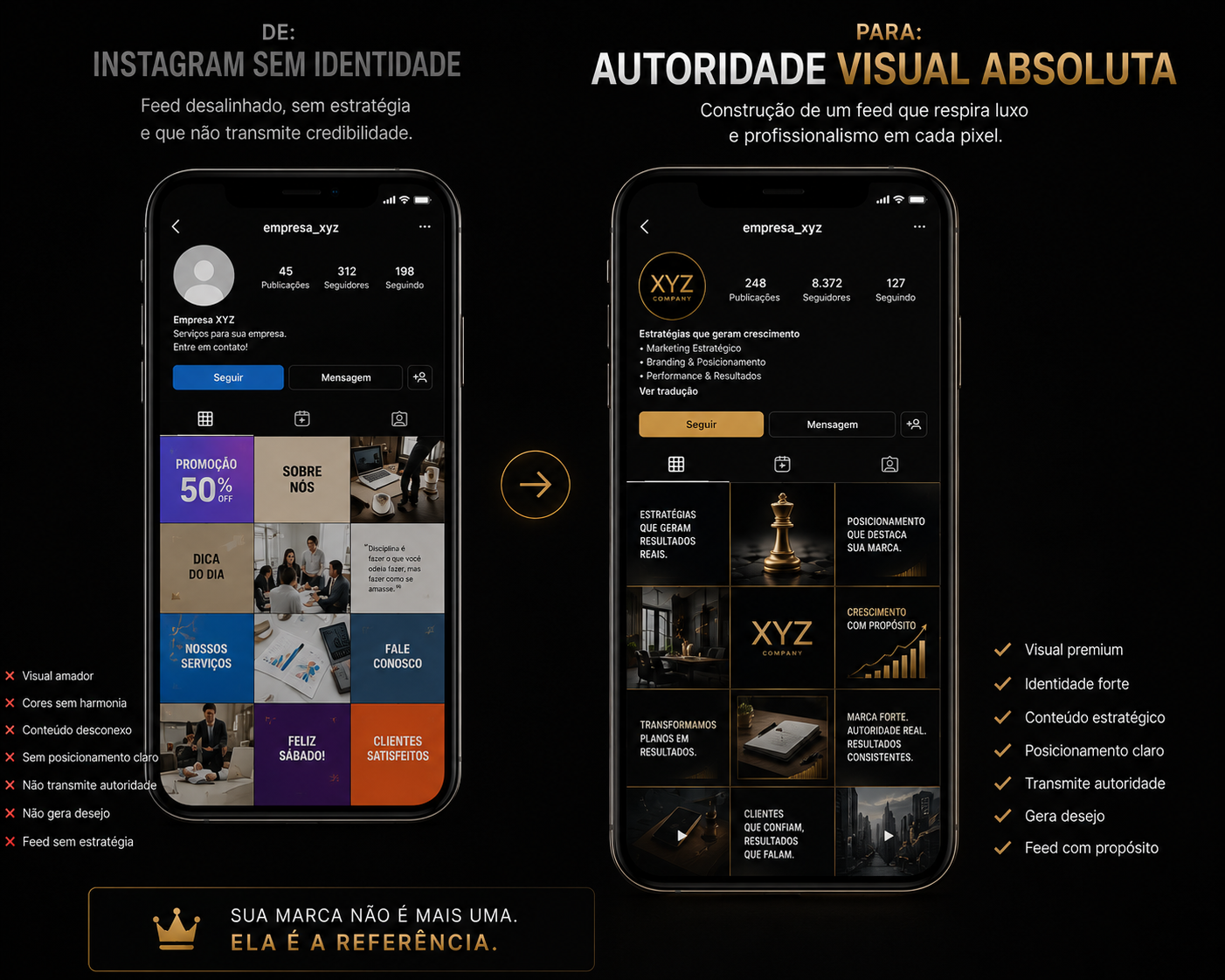 Autoridade Visual Absoluta